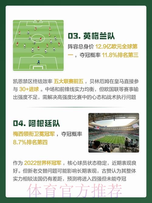 全面解析:世界杯预测免费最新网址推荐方案 全面解析:世界杯预测免费最新网址推荐方案