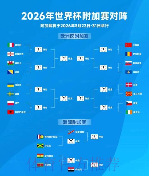 2026世界杯盘口分析与预测 2026世界杯盘口分析与预测
